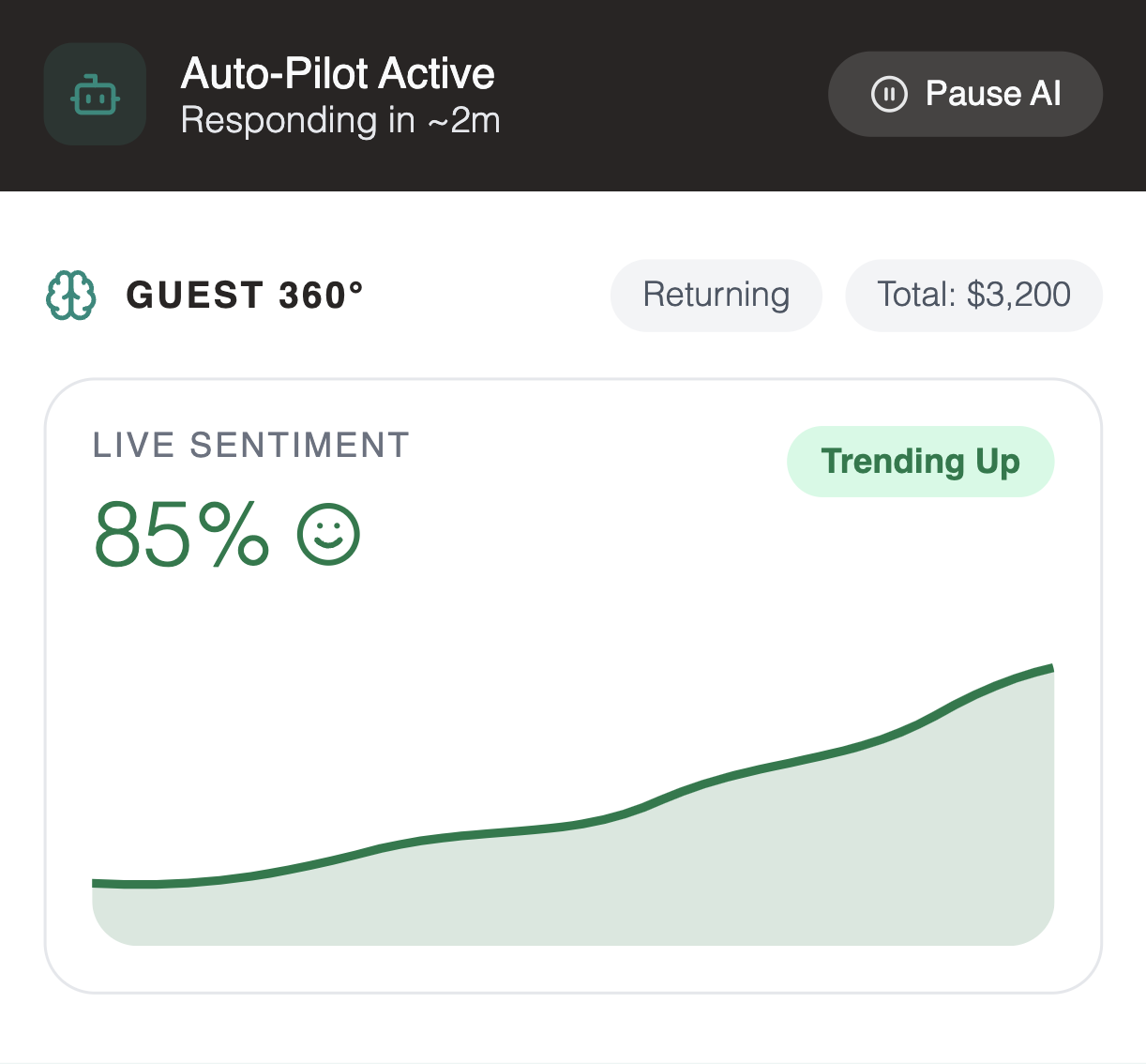 AI recommendations card